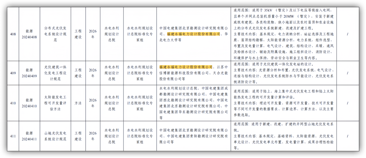 NG28·(南宫)相信品牌的力量